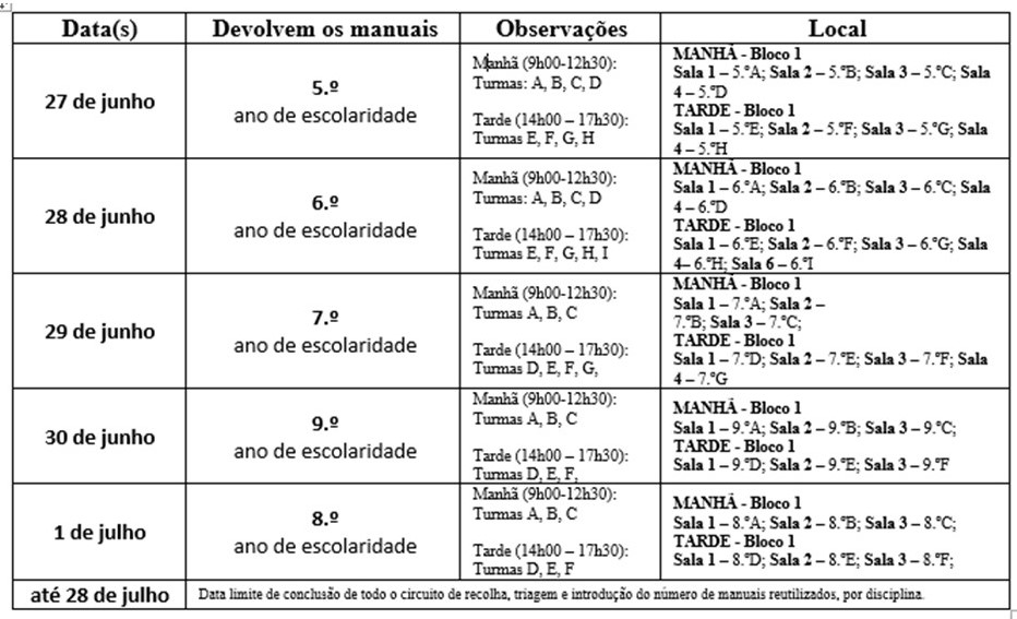 Calendário Devolução de Manuais Escolares