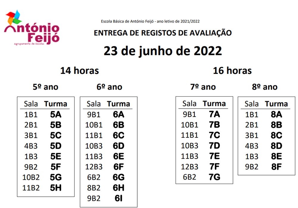 Entrega da Avaliação do 3.º Período aos Encarregados de Educação